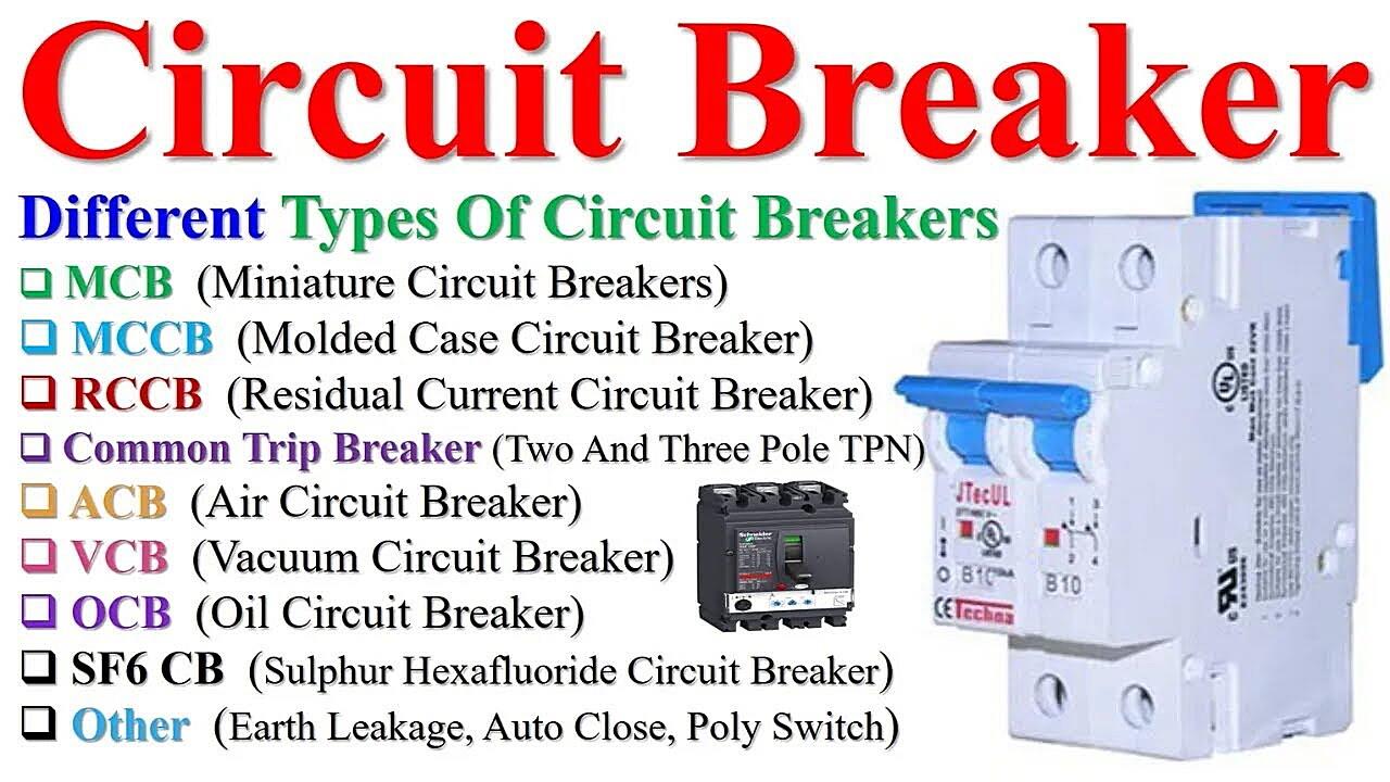 What Is The Function Of Power Distribution Panel