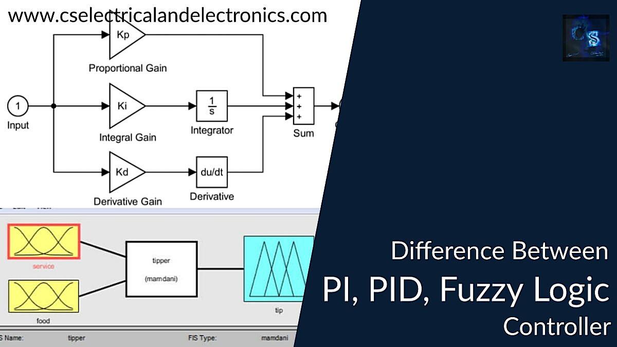 What Is The Problem With Proportional Controller