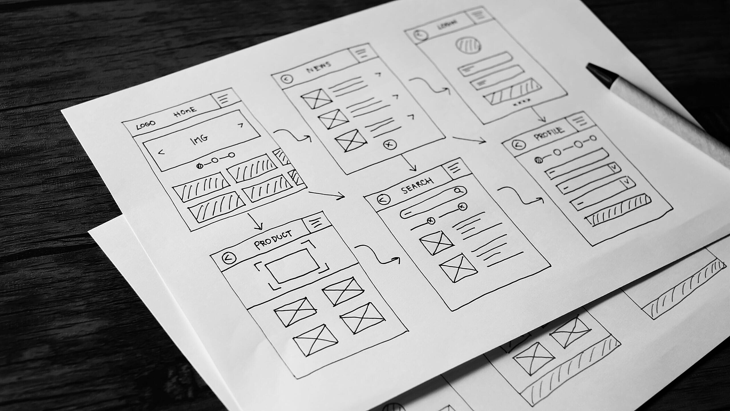 What Type Of Prototype Is A Paper Prototype