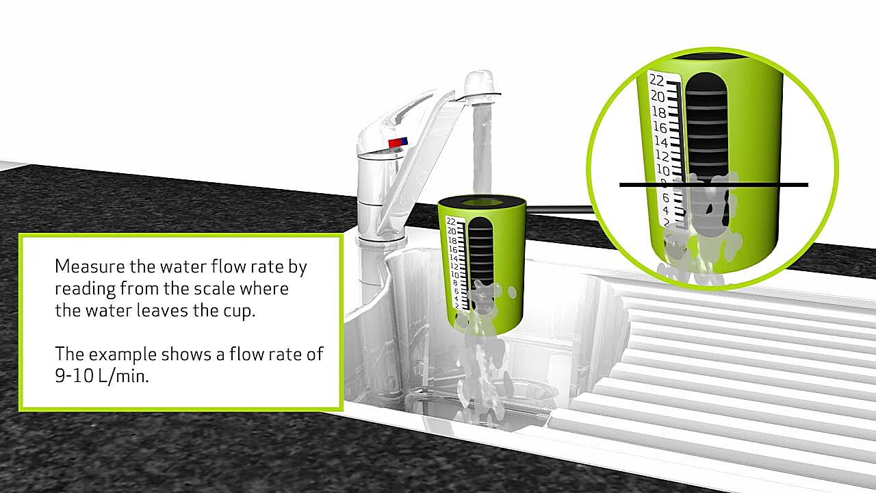 What are three ways that flow can be measured
