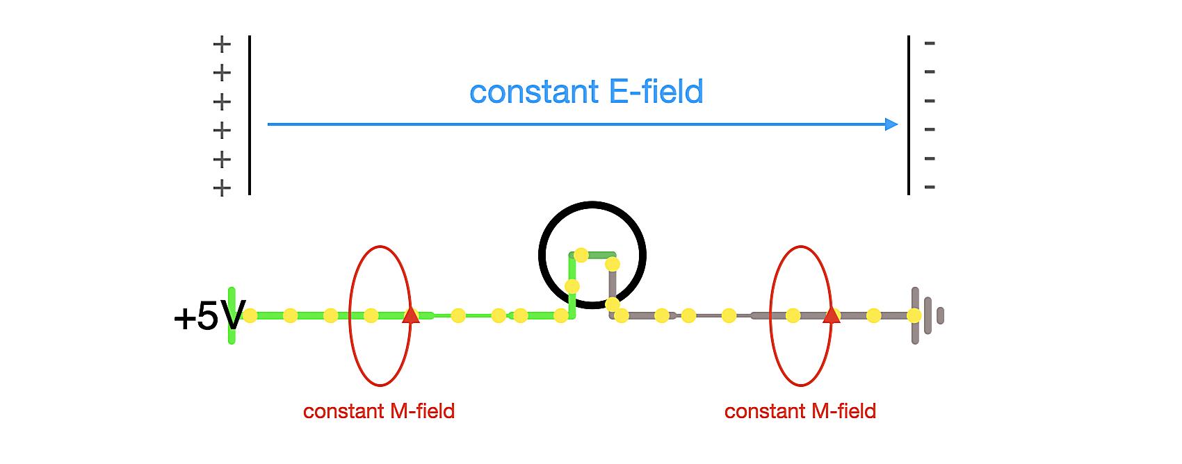 When Electrons Flow In One Direction, Only This Is Dc.