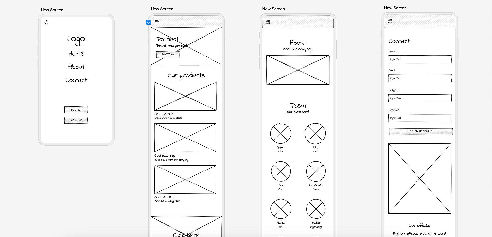 When To Use Paper Prototyping