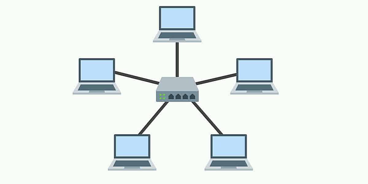 Which Topology Is Very Slow