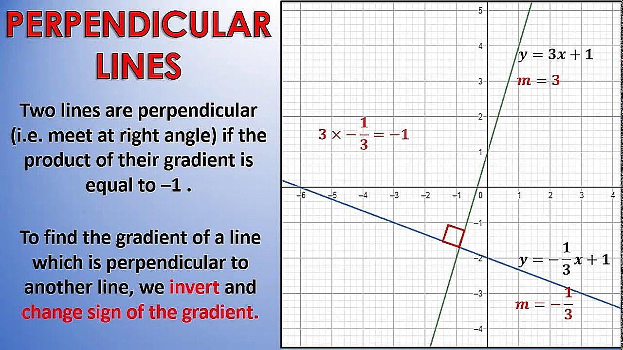 How Do I Know If A Line Is Perpendicular