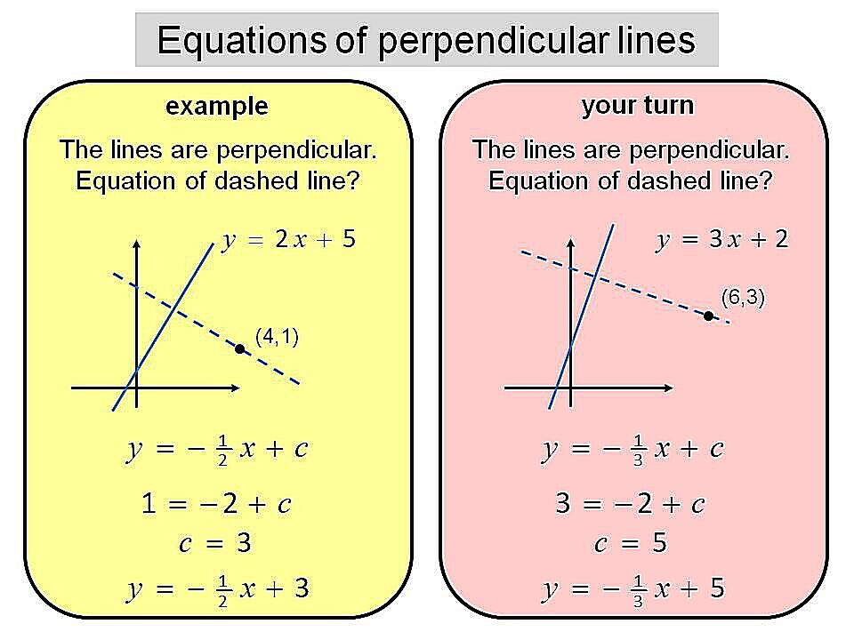 How Do You Prove That Lines Are Perpendicular