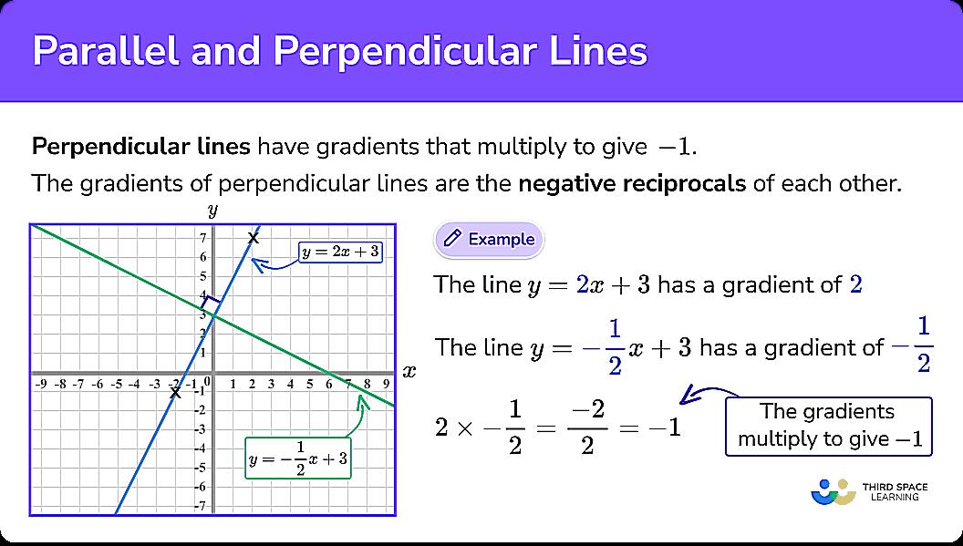 How To Prove That Diagonals Are Perpendicular