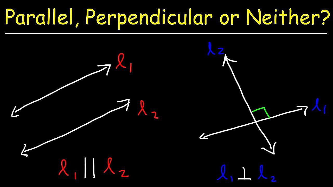 How To Tell If A Line Is Not Perpendicular Or Parallel