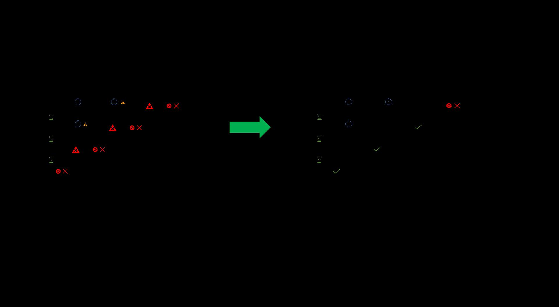 What is the 1.25 rule in electrical