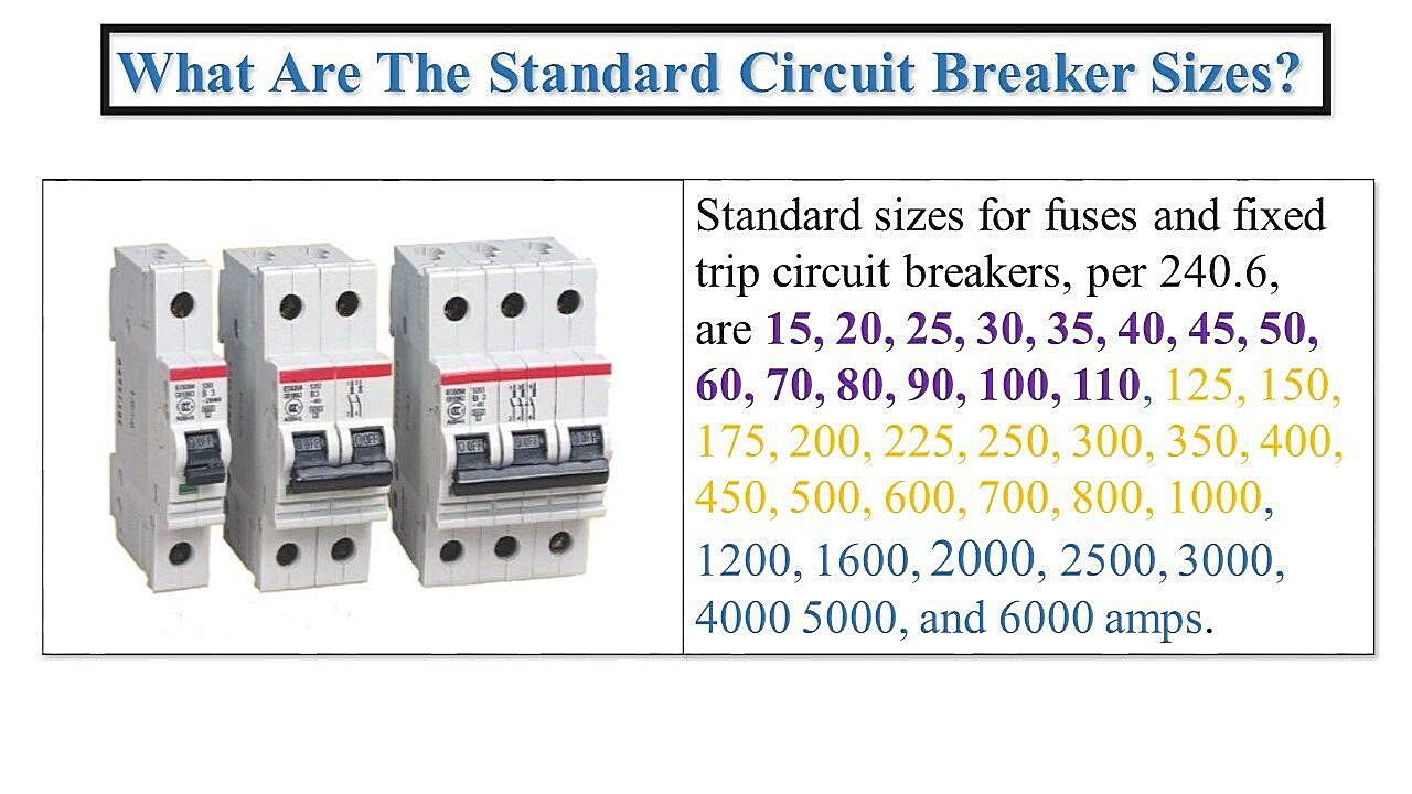 What is the limit of a breaker