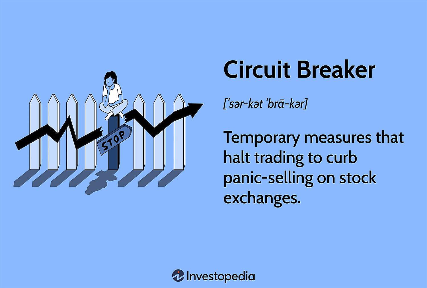 What is the maximum permissible zs value for a 32A type B circuit breaker