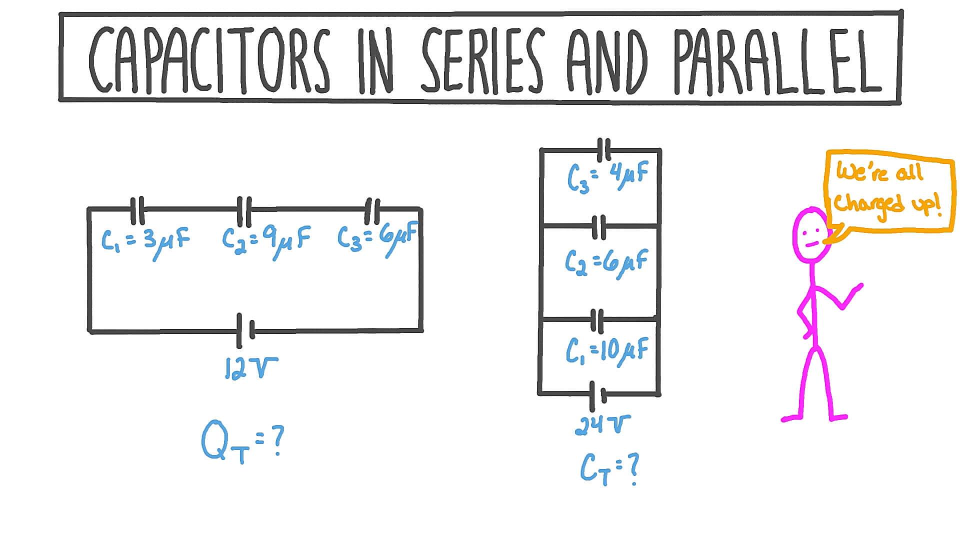 Can you put two capacitors in series