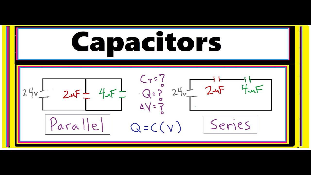 How are capacitors identified