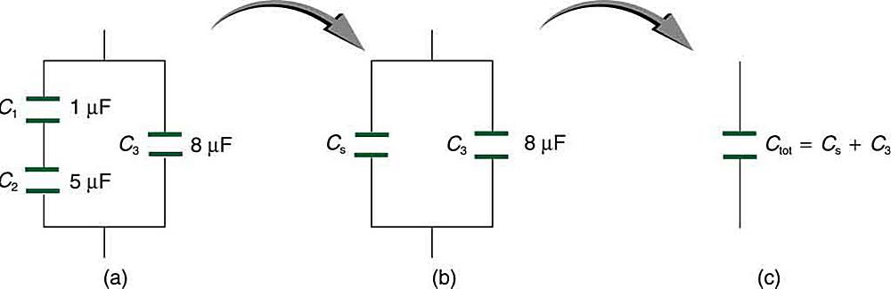 How to identify if two lines are parallel