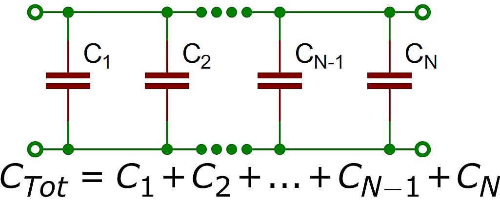 How to identify series and parallels