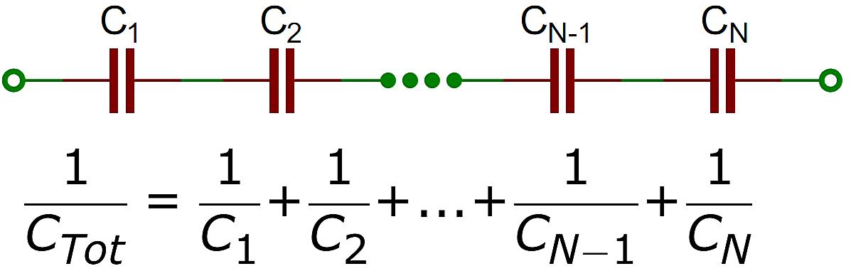 How to identify types of capacitors