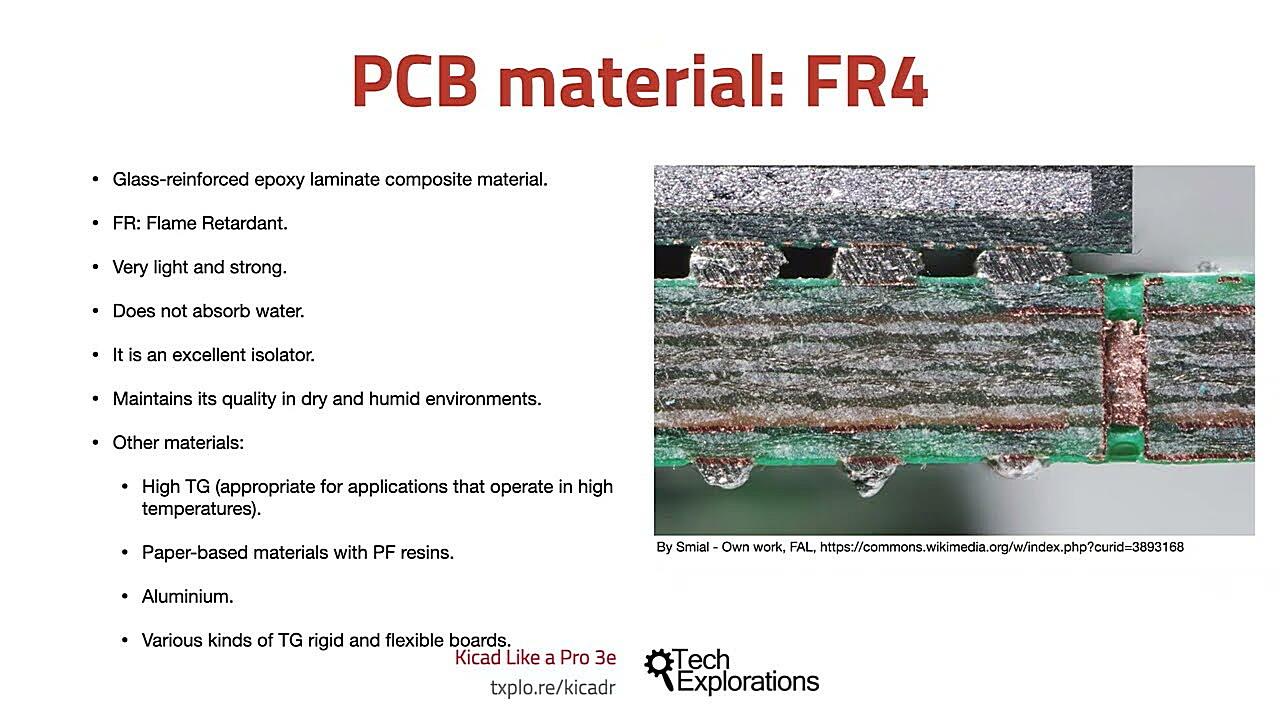 Is FR4 a ceramic