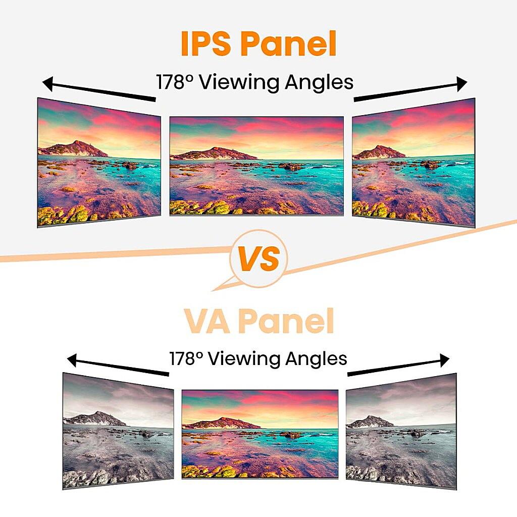 Is IPS better for your eyes than VA