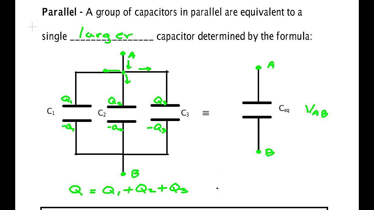 What is a parallel plate capacitor